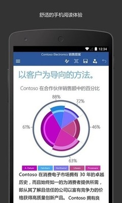 Word辦公軟件手機版特點及其技術開發與銷售探析